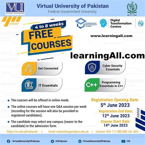 Virtual University: All courses .